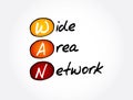 WAN - Wide Area Network acronym, technology concept background