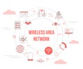 Wan wide area network concept with icon set template banner and circle round shape