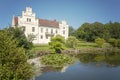 Wanas Castle Duck Pond Royalty Free Stock Photo