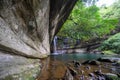 Wanggu Waterfall is a good place to escape the heat in summer. Royalty Free Stock Photo