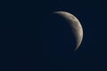 Waning crescent moon phase