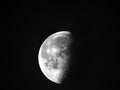 Waning Gibbous 64 percent lunar moon phase