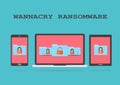 Wannacry Ransomware