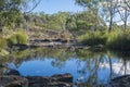 Wannon River Reflections: Nigretta Falls Area During Dry Season