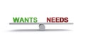 Wants needs balance on white Royalty Free Stock Photo