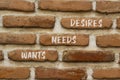 Wants needs and desires symbol. Concept words Wants Needs Desires on red bricks on a beautiful brick wall background. Business