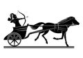 War chariot sign.