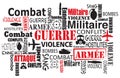 War violence word cloud in french