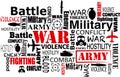 War violence word cloud vector illustration Royalty Free Stock Photo
