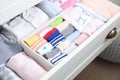 Wardrobe drawer with many child socks