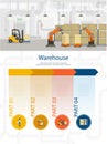 Warehouse management infographic