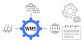 Warehouse Management System WMS Concept with Gear Icon, Supply Chain Elements, and Logistic Workflow Royalty Free Stock Photo