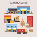 Warehousing and Logistic and Delivery banners vector set.