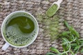 warm healthy cup of Matcha green tea