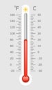 Warm thermometer with celsius and fahrenheit scale, temp control thermostat device flat vector icon. Thermometers