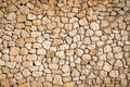 Warm Tone Dry Stone Background Royalty Free Stock Photo