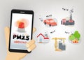 Warning alert PM 2.5 in dust meter application by smartphone.PM 2.5 Infographic. Information about dust PM2.5 source. Air pollutio Royalty Free Stock Photo