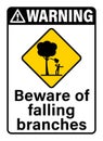 Warning, beware of falling branches. Information sign with symbols and text