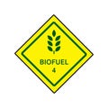 Warning Biofuel signs. biofuel sign in white background