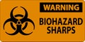 Warning Biohazard Label, Biohazard Sharps Royalty Free Stock Photo