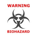 Warning Biohazard, poster design