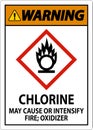 Warning Chlorine May Cause Or Intensify Fire GHS Sign Royalty Free Stock Photo