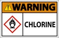 Warning Chlorine Oxidizer GHS Sign On White Background