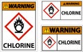 Warning Chlorine Oxidizer GHS Sign On White Background