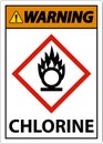 Warning Chlorine Oxidizer GHS Sign On White Background