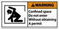 Warning Confined Space Do Not Enter Without Obtaining Permit Royalty Free Stock Photo