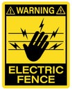 Warning, electric fence. Caution and safety sign