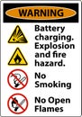 Warning Explosion and Fire Hazard Sign On White Background Royalty Free Stock Photo