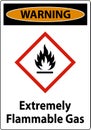 Warning Extremely Flammable Gas GHS Sign On White Background