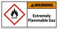 Warning Extremely Flammable Gas GHS Sign On White Background