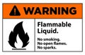 Warning flammable liquid sign vector Royalty Free Stock Photo