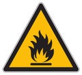 Warning flammable products yellow sign