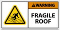 Warning Fragile Roof Sign On White Background