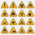 Warning Hazard Triangle Signs