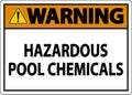Warning Hazardous Pool Chemicals On White Background