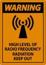 Warning High Level of RF Radiation Sign On White Background