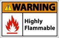 Warning Highly Flammable Sign On White Background Royalty Free Stock Photo