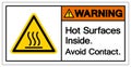 Warning Hot Surfaces Inside Avoid Contact Symbol Sign, Vector Illustration, Isolate On White Background Label .EPS10 Royalty Free Stock Photo