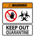 Warning Keep Out Quarantine Sign Isolated On White Background,Vector Illustration EPS.10 Royalty Free Stock Photo