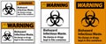 Warning Label Biohazard Infectious Waste, No Sharps Or Drugs Kept In This Container