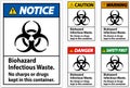 Warning Label Biohazard Infectious Waste, No Sharps Or Drugs Kept In This Container