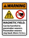 Warning Magnetic field can be harmful to pacemaker wearers.pacemaker wearers.stay back 30cm