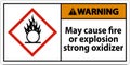 Warning May Cause Fire Or Explosion Sign On White Background Royalty Free Stock Photo