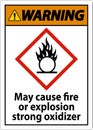 Warning May Cause Fire Or Explosion Sign On White Background Royalty Free Stock Photo