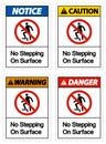 Warning No Stepping On Surface Symbol Sign