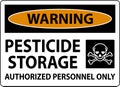 Warning Pesticide Storage Authorized Only Sign On White Background